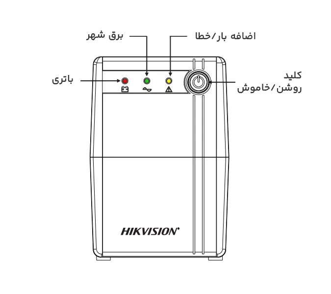یو پی اس هایک ویژن