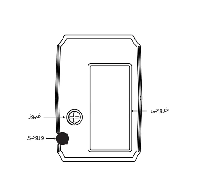 خرید یو پی اس هایک ویژن