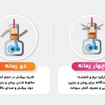 تفاوت موتور دو زمانه و چهار زمانه